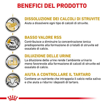 Benefici del prodotto: dissoluzione dei calcoli di struvite, basso valore RSS, diluizione delle urine, aiuta a controllare il tartaro. Testo in italiano.