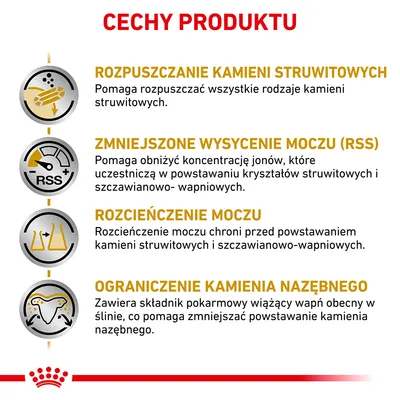 Cechy produktu: rozpuszczanie kamieni struwitowych, zmniejszone wysycenie moczu (RSS), rozcieńczenie moczu, ograniczenie kamienia nazębnego. Szczegóły widoczne na grafice.