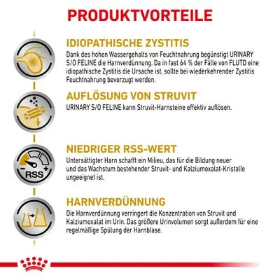 Produktvorteile: Idiopathische Zystitis, Auflösung von Struvit, niedriger RSS-Wert, Harnverdünnung. Details zu Feuchtnahrung und Unterstützung bei FLUTD und Harngesundheit.