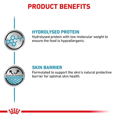 PRODUCT BENEFITS: HYDROLYSED PROTEIN – Hydrolysed protein with low molecular weight to ensure the food is hypoallergenic. SKIN BARRIER – Formulated to support the skin’s natural protective barrier.
