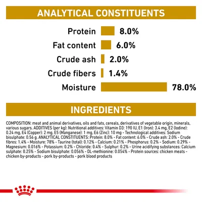 Analytical constituents: protein 8.0%, fat content 6.0%, crude ash 2.0%, crude fibres 1.4%, moisture 78.0%. Ingredients list includes meat, cereals, minerals, additives, chicken meats.