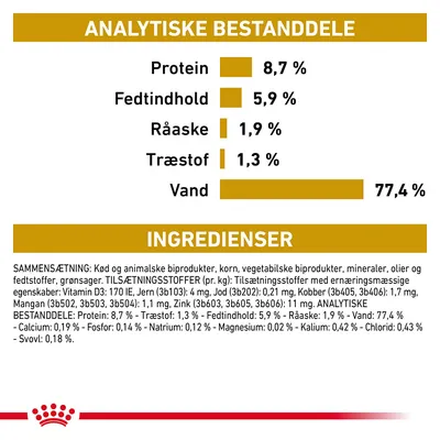Analytiske bestanddele: protein 8,7 %, fedtindhold 5,9 %, råaske 1,9 %, træstof 1,3 %, vand 77,4 %. Ingredienser: kød og animalske biprodukter, korn, grøntsager m.m.