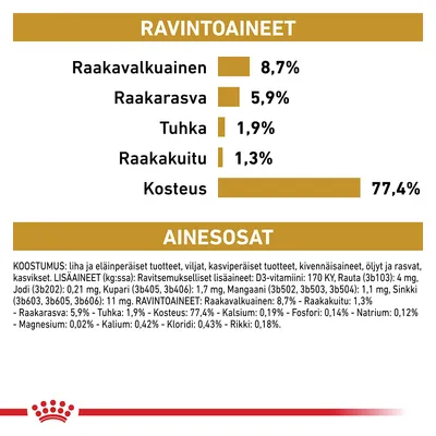 Ravintoaineet: raakavalkuainen 8,7 %, raakarasva 5,9 %, tuhka 1,9 %, raakakuitu 1,3 %, kosteus 77,4 %. Ainesosat: liha, viljat, kasviproteiinit, kivennäisaineet, öljyt, kasvikset.