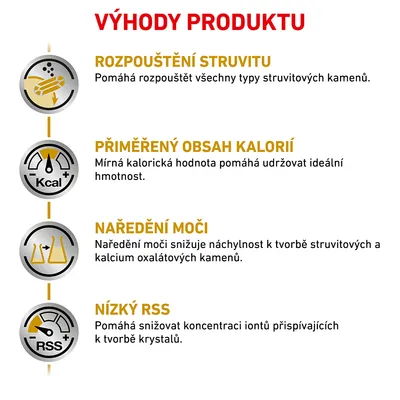 Výhody produktu: rozpouštění struvitu, přiměřený obsah kalorií, naředění moči, nízký RSS. Popisy účinků uvedeny u každého bodu.