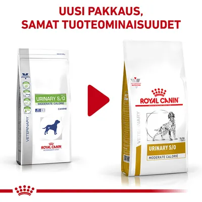 Royal Canin Urinary S/O Moderate Calorie -koiranruoan pakkausmuutos, teksti: Uusi pakkaus, samat tuoteominaisuudet. Vasemmalla vanha ja oikealla uusi pakkaus.