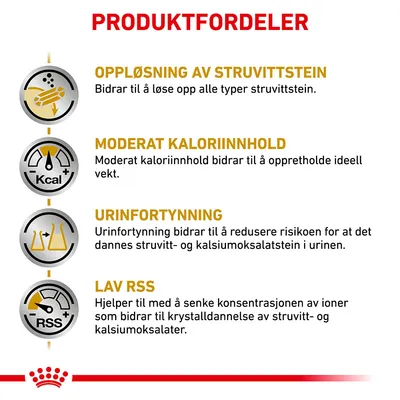 Royal Canin Veterinary Canine Urinary S/O Moderate Calorie