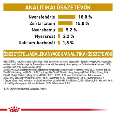 Analitikai összetevők: nyersfehérje 18 %, zsírtartalom 15 %, nyershamu 5,2 %, nyersrost 2,2 %, kalcium-karbonát 1,8 %. Összetevők és adalékanyagok részletes felsorolása.