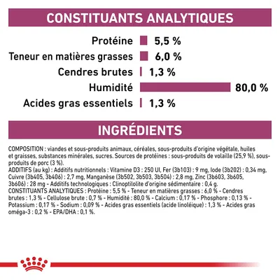 Constituants analytiques : protéines 5,5 %, matières grasses 6,0 %, cendres brutes 1,3 %, humidité 80,0 %, acides gras essentiels 1,3 %. Ingrédients et additifs listés en détail.