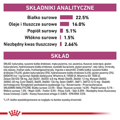Analiza składu: białko surowe 22,5 %, oleje i tłuszcze surowe 16 %, popiół surowy 5,1 %, włókno surowe 1,5 %, niezbędny kwas tłuszczowy 2,66 %. Składniki podane poniżej.