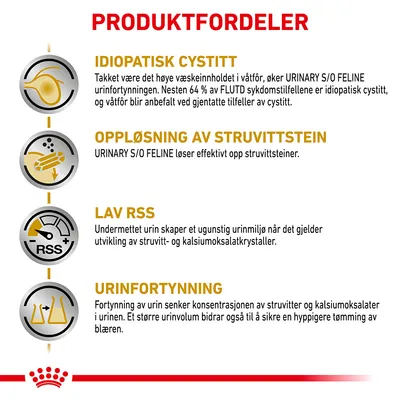 Royal Canin Veterinary Feline Urinary S/O i saus eller mousse