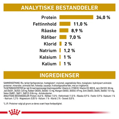 Royal Canin Veterinary Feline Urinary S/O Moderate Calorie