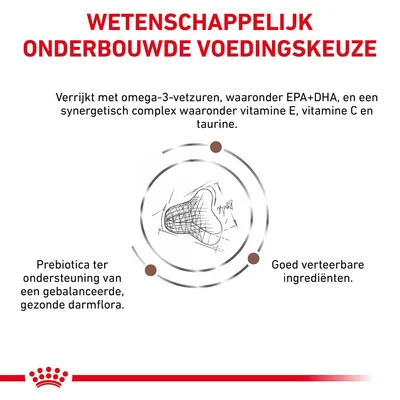 Wetenschappelijk onderbouwde voedingskeuze. Verrijkt met omega-3-vetzuren (EPA+DHA), vitamine E, C en taurine. Prebiotica voor darmflora. Goed verteerbare ingrediënten.