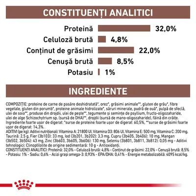 Constituenți analitici: proteină 32 %, celuloză brută 4,8 %, grăsimi 22 %, cenușă brută 8,5 %, potasiu 1 %. Ingrediente și aditivi nutriționali listați detaliat pentru produs alimentar.