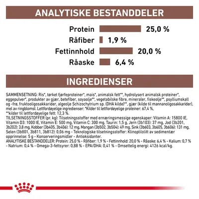 Royal Canin Veterinary Canine Gastrointestinal