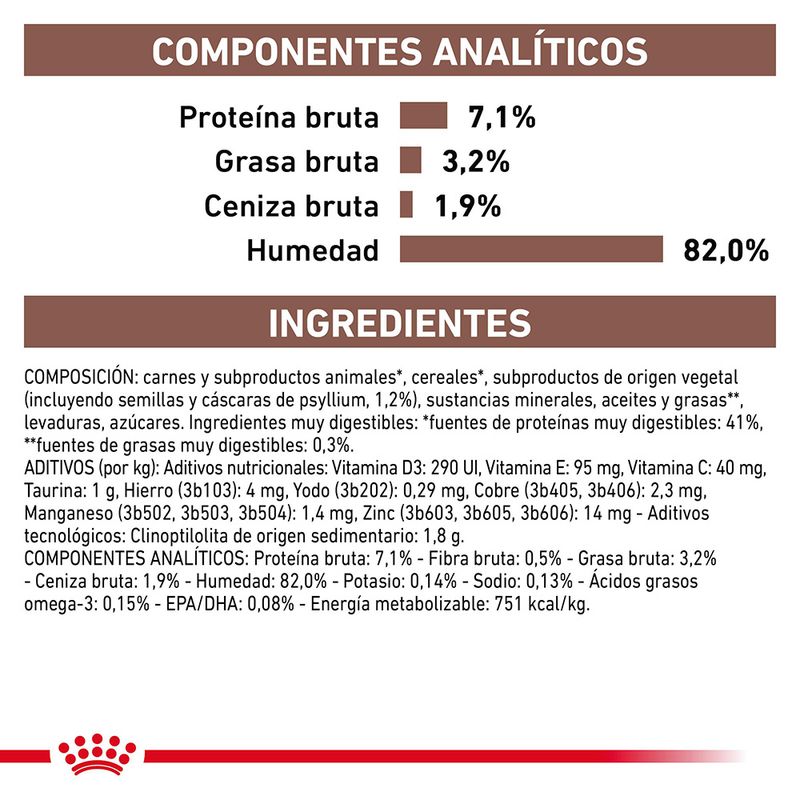 Royal Canin Veterinary Feline Gastrointestinal Fiber Response en salsa