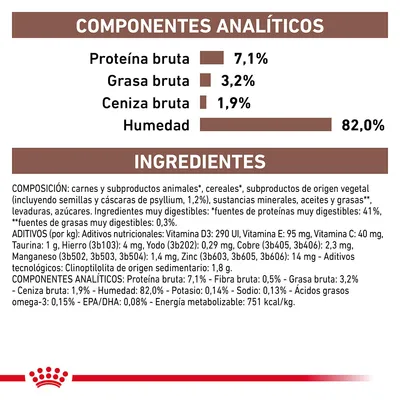 Componentes analíticos: proteína bruta 7,1 %, grasa bruta 3,2 %, ceniza bruta 1,9 %, humedad 82 %. Ingredientes: carnes y subproductos animales, cereales, subproductos vegetales, minerales.