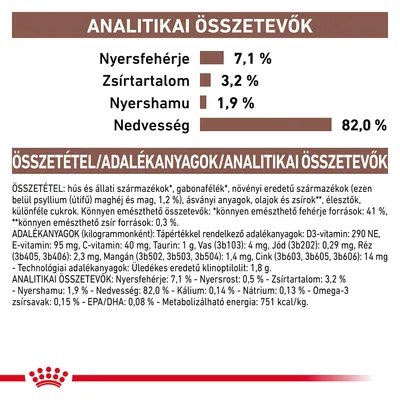 Analitikai összetevők: nyersfehérje 7,1 %, zsírtartalom 3,2 %, nyershamu 1,9 %, nedvesség 82,0 %. Összetevők és adalékanyagok részletes felsorolása látható.