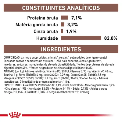 Constituintes analíticos: proteína bruta 7,1 %, matéria gorda bruta 3,2 %, cinza bruta 1,9 %, humidade 82 %. Ingredientes e aditivos detalhados para alimento de animal.