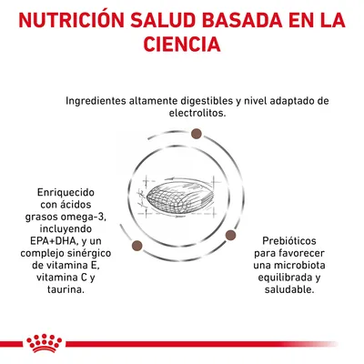 NUTRICIÓN SALUD BASADA EN LA CIENCIA. Ingredientes altamente digestibles, nivel adaptado de electrolitos, omega-3 EPA+DHA, vitaminas E y C, taurina, prebióticos para microbiota equilibrada.