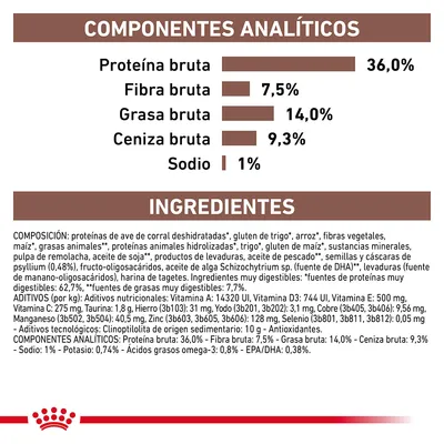 Componentes analíticos: proteína bruta 36 %, fibra bruta 7,5 %, grasa bruta 14 %, ceniza bruta 9,3 %, sodio 1 %. Ingredientes y aditivos detallados para alimento de mascotas.