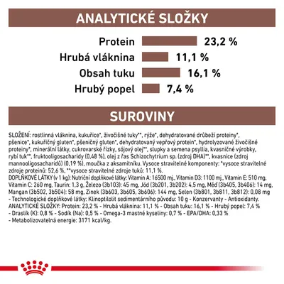 Analytické složky: protein 23,2 %, hrubá vláknina 11,1 %, obsah tuku 16,1 %, hrubý popel 7,4 %. Složení a doplňkové látky uvedeny pod nadpisem Suroviny.