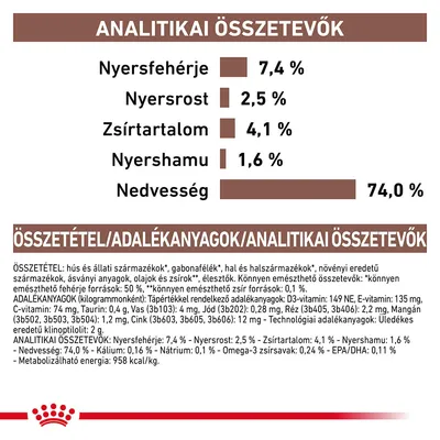 Analitikai összetevők: nyersfehérje 7,4 %, nyersrost 2,5 %, zsírtartalom 4,1 %, nyershamu 1,6 %, nedvesség 74,0 %. Részletes összetétel és adalékanyagok táblázata.