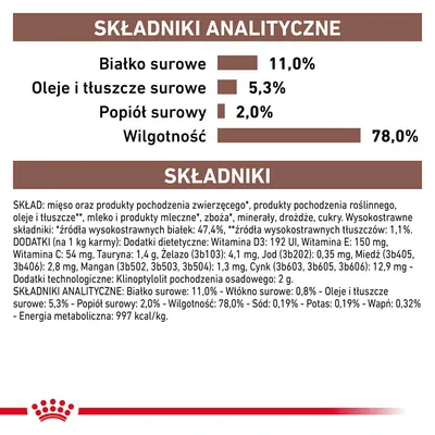 Analiza składu: białko surowe 11 %, oleje i tłuszcze surowe 5,3 %, popiół surowy 2 %, wilgotność 78 %. Składniki: mięso, produkty pochodzenia zwierzęcego, roślinnego, zboża, minerały.