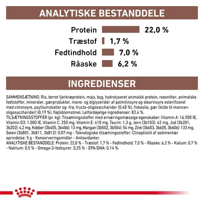 Analytiske bestanddele: Protein 22,0 %, Træstof 1,7 %, Fedtindhold 7,0 %, Råaske 6,2 %. Ingredienser: ris, tørret fjerkræprotein, majs, byg, hydrolyseret animalsk protein, roesnitter m.m.