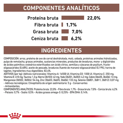 Componentes analíticos: proteína bruta 22 %, fibra bruta 1,7 %, grasa bruta 7 %, ceniza bruta 6,2 %. Ingredientes principales: arroz, proteína de ave de corral deshidratada, maíz, cebada.