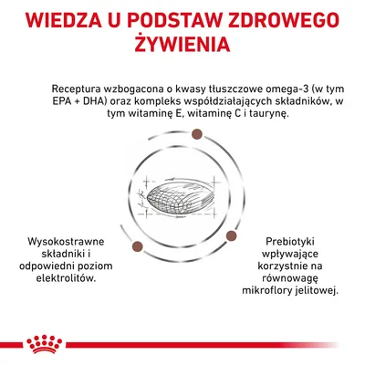 Wiedza u podstaw zdrowego żywienia. Receptura z kwasami omega-3, witaminą E, C i tauryną. Wysokostrawne składniki, odpowiedni poziom elektrolitów, prebiotyki dla mikroflory jelitowej.