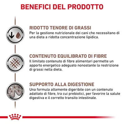Benefici del prodotto: ridotto tenore di grassi, contenuto equilibrato di fibre, supporto alla digestione. Testo esplicativo per ciascun beneficio visibile nell'immagine.