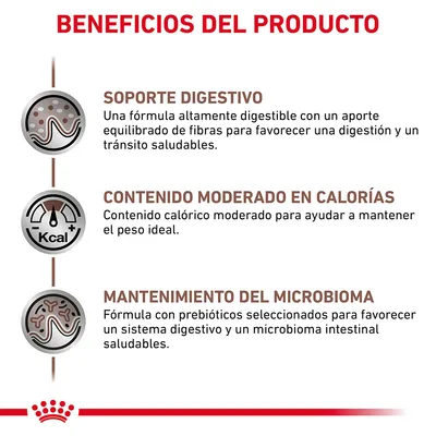 Beneficios del producto: soporte digestivo, contenido moderado en calorías y mantenimiento del microbioma. Explicaciones sobre digestión, calorías y prebióticos para salud intestinal.
