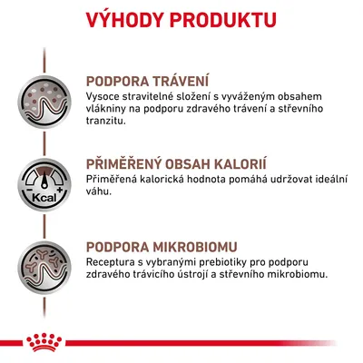 Výhody produktu: podpora trávení, přiměřený obsah kalorií, podpora mikrobiomu. Text popisuje složení a účinky na trávení, váhu a střevní mikrobiom.