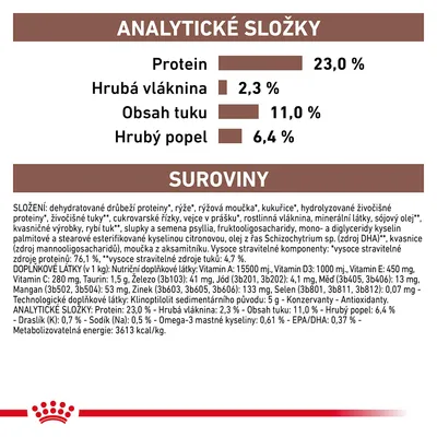 Analytické složky: protein 23 %, hrubá vláknina 2,3 %, obsah tuku 11 %, hrubý popel 6,4 %. Složení a doplňkové látky uvedeny včetně vitamínů a minerálů. Metabolizovatelná energie: 3613 kcal/kg.
