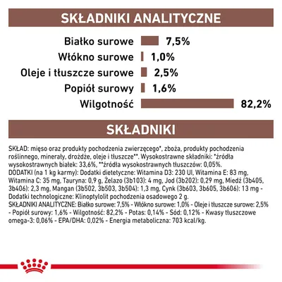 Składniki analityczne: białko surowe 7,5 %, włókno surowe 1,0 %, oleje i tłuszcze surowe 2,5 %, popiół surowy 1,6 %, wilgotność 82,2 %. Widoczny pełny skład i dodatki.