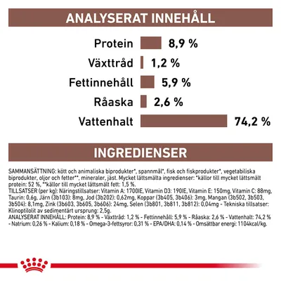 Analyserat innehåll: protein 8,9 %, växttråd 1,2 %, fettinnehåll 5,9 %, råaska 2,6 %, vattenhalt 74,2 %. Ingredienser och tillsatser listas i detalj under respektive rubrik.