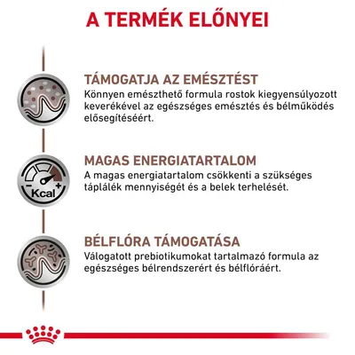 A termék előnyei: támogatja az emésztést, magas energiatartalom, bélflóra támogatása. Részletek: rostok, prebiotikumok, csökkentett táplálékmennyiség szükséges.