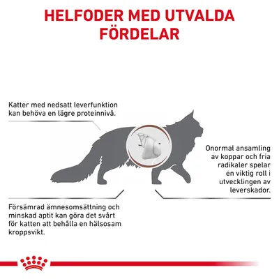 Helfoder med utvalda fördelar: Katter med nedsatt leverfunktion kan behöva lägre proteinnivå, onormal ansamling av koppar och fria radikaler påverkar leverskador, försämrad ämnesomsättning.