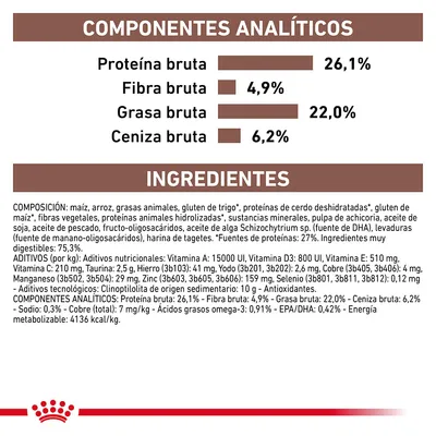 Componentes analíticos: proteína bruta 26,1 %, fibra bruta 4,9 %, grasa bruta 22,0 %, ceniza bruta 6,2 %. Ingredientes y aditivos detallados para alimento de mascotas.