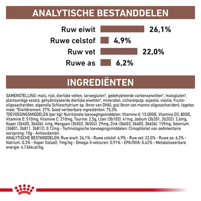 Analytische bestanddelen: ruw eiwit 26,1%, ruwe celstof 4,9%, ruw vet 22,0%, ruwe as 6,2%. Ingrediëntenlijst en toevoegingsmiddelen volledig zichtbaar.