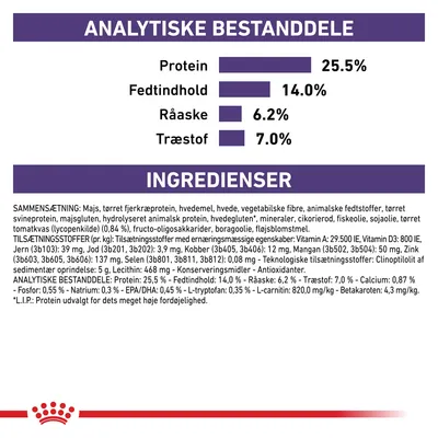 Analytiske bestanddele: Protein 25,5 %, Fedtindhold 14,0 %, Råaske 6,2 %, Træstof 7,0 %. Ingrediensliste med majs, tørret fjerkræprotein, hvede, vegetabilske fibre og tilsætningsstoffer.