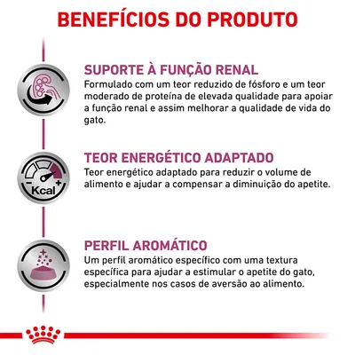 Benefícios do produto: suporte à função renal, teor energético adaptado e perfil aromático específico para gatos. Texto em português com ícones ilustrativos de cada benefício.
