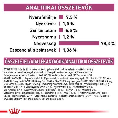 Analitikai összetevők: nyersfehérje 7,5 %, nyersrost 1,0 %, zsírtartalom 6,5 %, nyershamu 1,2 %, nedvesség 78,3 %, esszenciális zsírsavak 1,36 %. Összetevők és adalékanyagok részletesen feltüntetve.