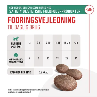 Fodringsvejledning til daglig brug: hundens vægt (kg) <2, 2–5, 6–10, 11–15, 16–20, >20; maksimalt antal stykker pr. dag 4, 7, 13, 19, 25, 34; kalorier per styk 2,6 kcal.