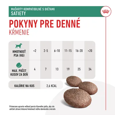 Pokyny pre denné kŕmenie: tabuľka podľa hmotnosti psa a max. počtu kusov za deň, napr. 2–5 kg: 7 ks, >20 kg: 34 ks. Kalórie na kus: 2,6 kcal. Tri okrúhle maškrty.