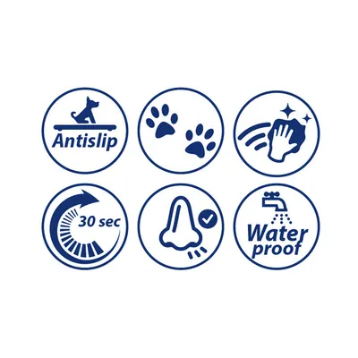 Symbole mit Eigenschaften: Antislip, Pfotenfreundlich, leicht zu reinigen, 30 Sekunden Trocknungszeit, geruchsneutral, wasserdicht.