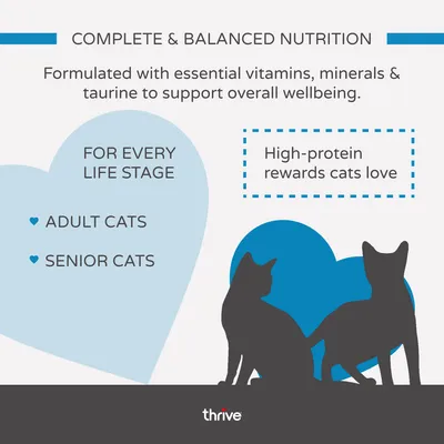 thrive Complete Saver Pack 24 x 75g - cat wet food - Ocean Fish