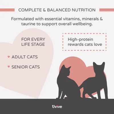 thrive Complete Fish Selection 6 x 75g - Tuna & Salmon thrive Complete Fish Selection 6 x 75g - Tuna & Salmon