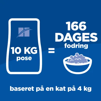 10 kg pose = 166 dages fodring, baseret på en kat på 4 kg. Illustration af foderpose og madskål. Al tekst er på dansk.
