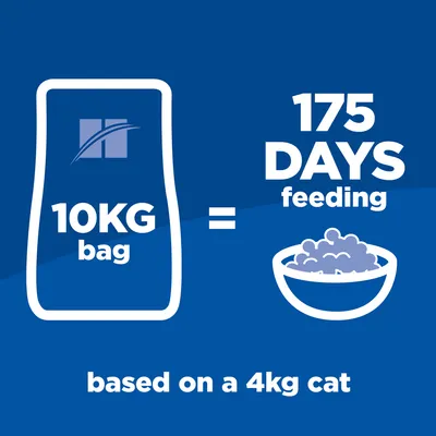 10kg bag provides 175 days of feeding, based on a 4kg cat.